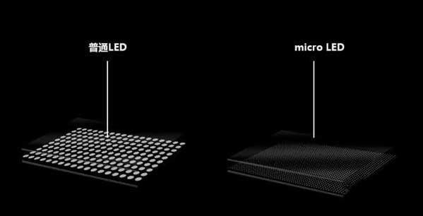 建德苹果手机维修分享什么时候会用上MicroLED屏？ 