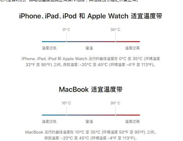 建德苹果13维修分享iPhone 13耗电越来越快怎么办 