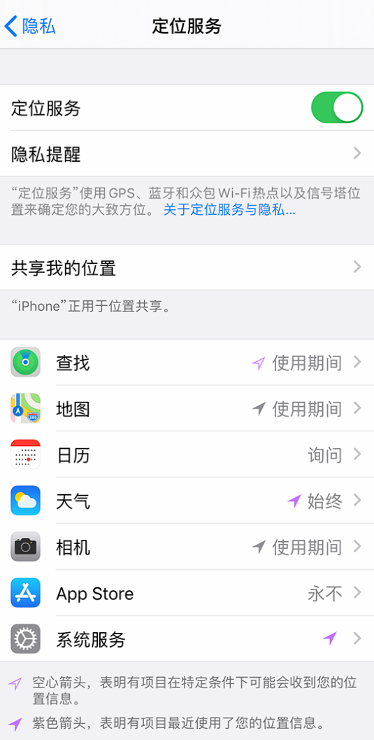 建德苹果手机维修分享iPhone 状态栏中时间显示为蓝色图标是什么情况 